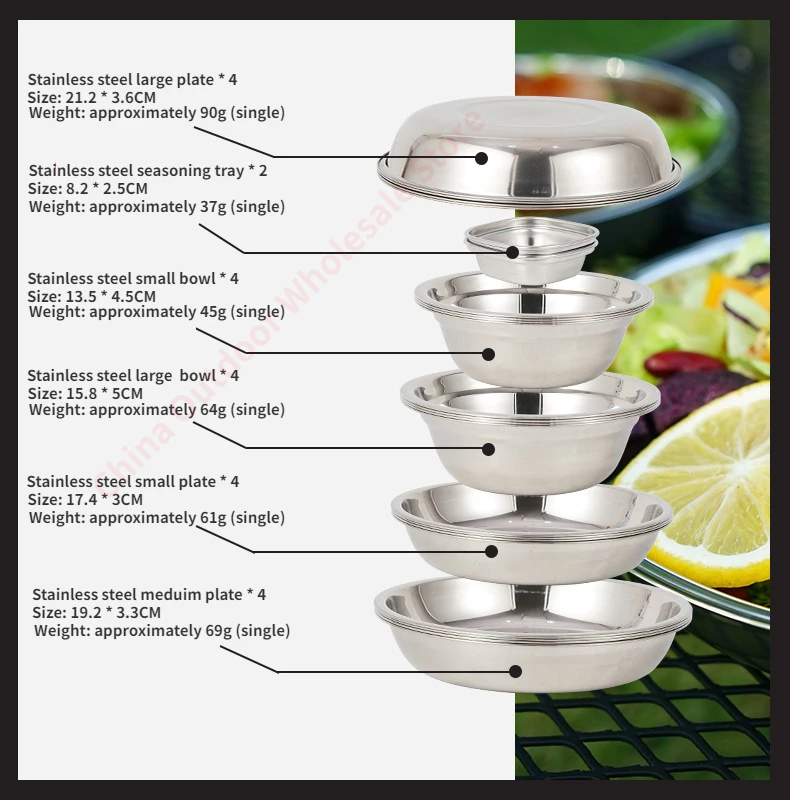 22-delige draagbare camping-ee - Camping Cooking Dining Set recensie en prijs