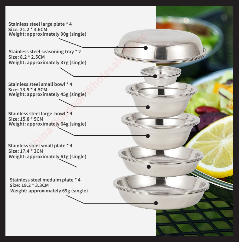 Nieuwe Camping Kookset Draagba - Camping Cooking Dining Set recensie en prijs